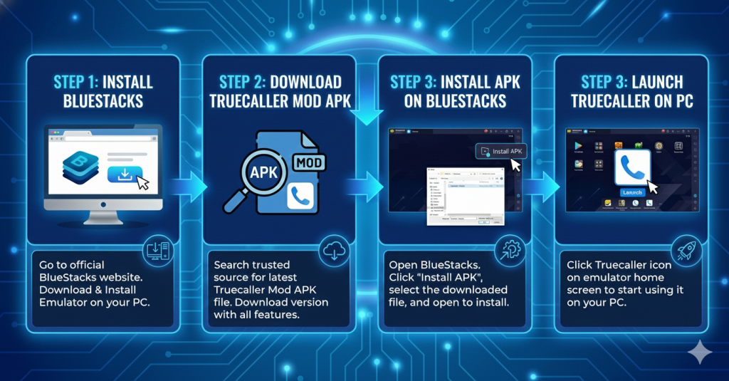how to download truecaller on PC